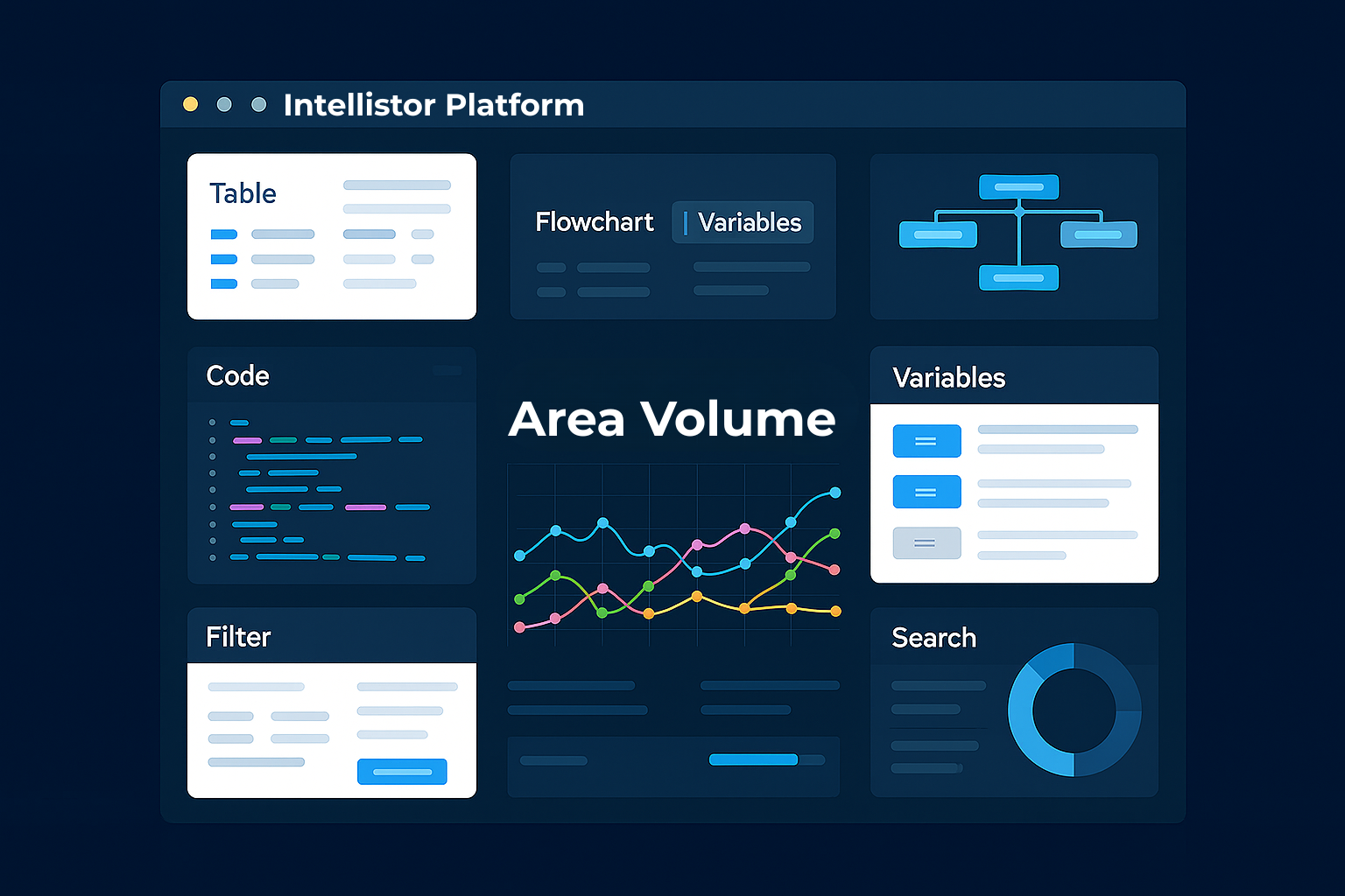 IA em operação técnica