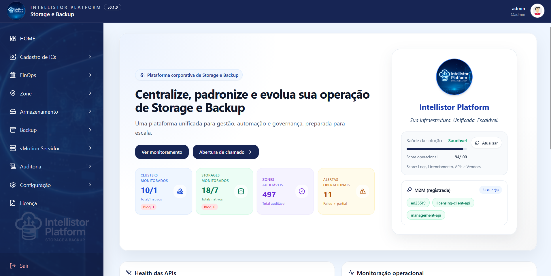 Módulos da Intellistor Platform
